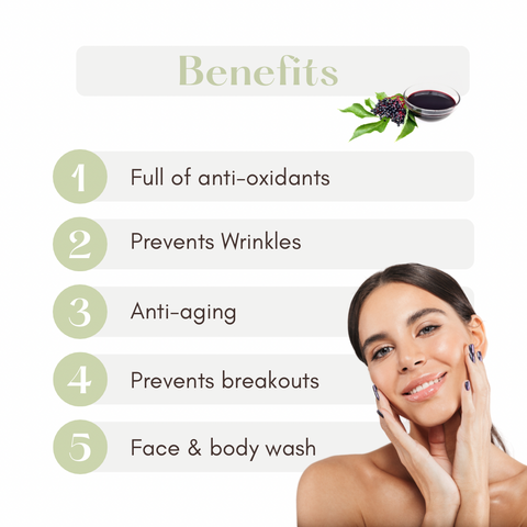 Elderberry (Maqui Berry)All skin Type, Anti-oxidant, Anti-aging