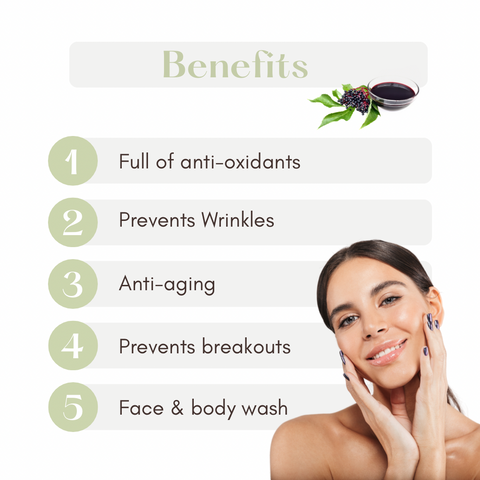 Elderberry (Maqui Berry)All skin Type, Anti-oxidant, Anti-aging - Naturalis Handcrafted Soaps