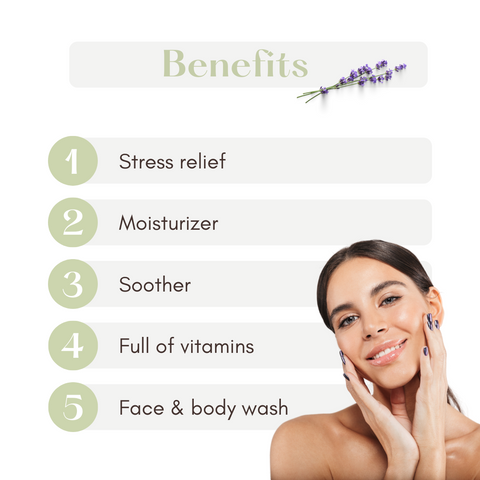 Lavender - All skin type | Calming - Naturalis Handcrafted Soaps