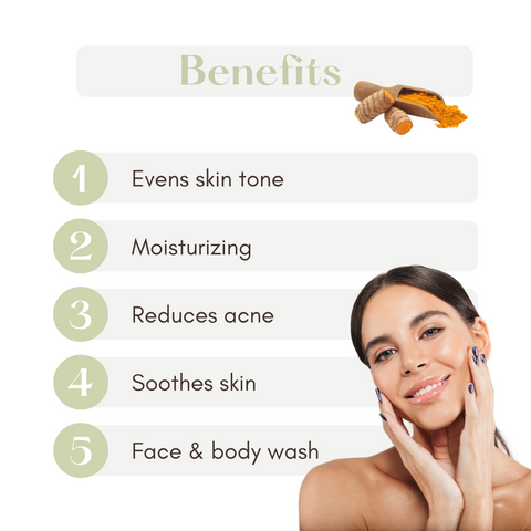Turmeric - Acne relief, Toner - Naturalis Handcrafted Soaps